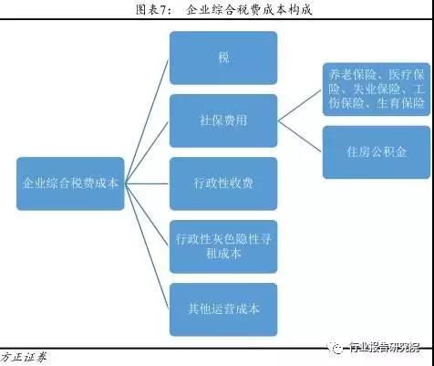 長春市金融控股集團有限公司